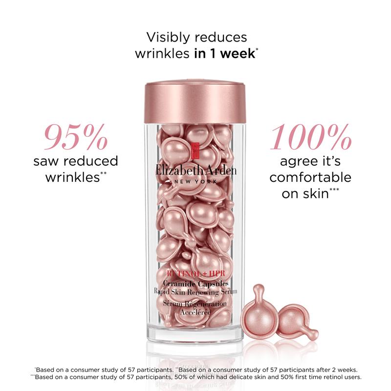 elizabeth arden retinol + hpr ceramide capsules rapid skin renewing serum