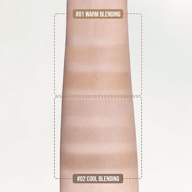 faces في كت بليندينج شيدنج