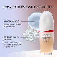 Revitalessence Skin Glow Foundation faces revitalessence skin glow foundation