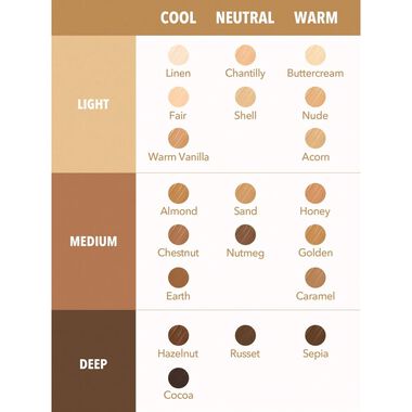 faces خافي عيوب كالسحر يوفر تغطية كاملة لمدة ١٢ ساعة