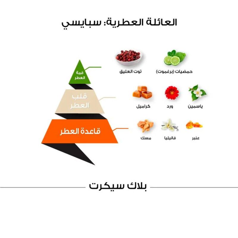 الماجد للعود بلاك سيكرت معطر للجسم