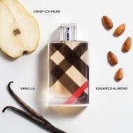 Brit Eau de Parfum faces brit eau de parfum
