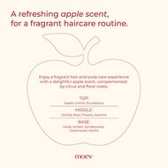 Annurcatin Essence faces annurcatin essence