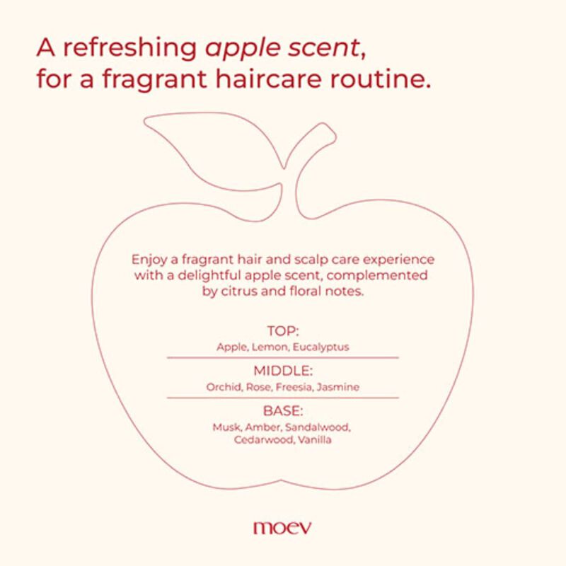 moev annurcatin essence