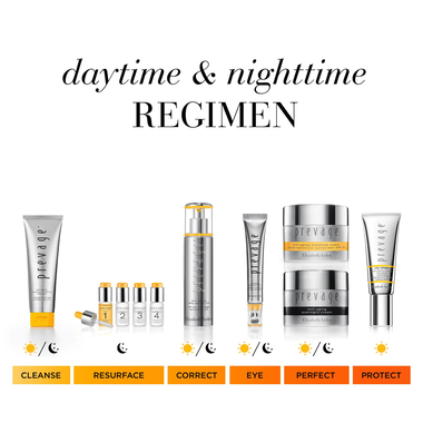 faces prevage anti aging