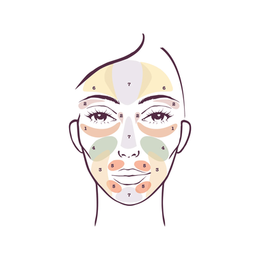 faces باليت التصحيح  كوريكت آند بيرفكت