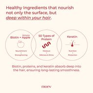 Annurcatin Essence faces annurcatin essence
