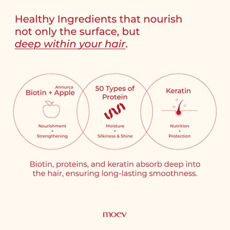 moev annurcatin essence