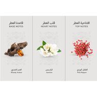 Joy Perfume faces joy perfume