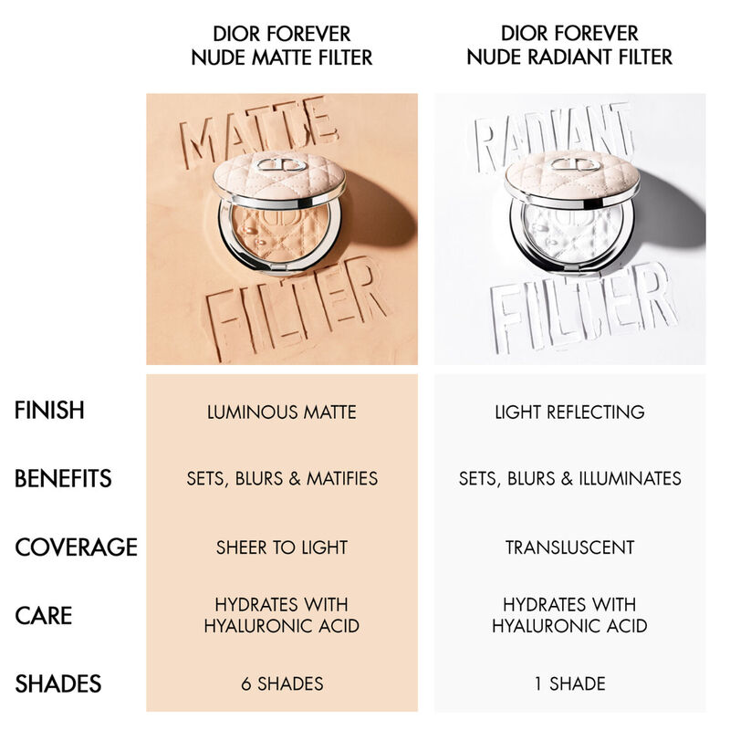 dior forever nude radiant filter blurring