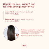 Annurcatin Essence faces annurcatin essence