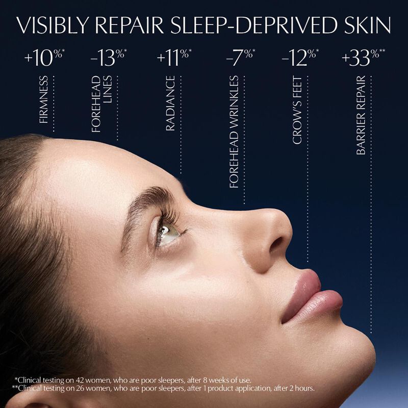 estee lauder advanced night repair eye lift + sculpt