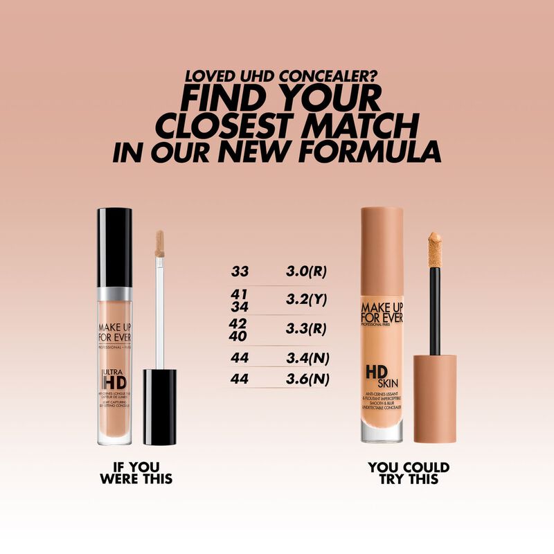 make up for ever hd skin concealer