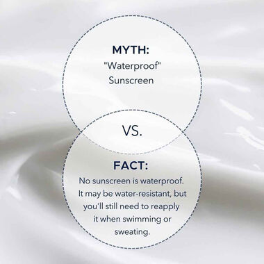 faces لوسيون مرطّب بخّاخ يحمي من الشمس بعامل 30 200 مل