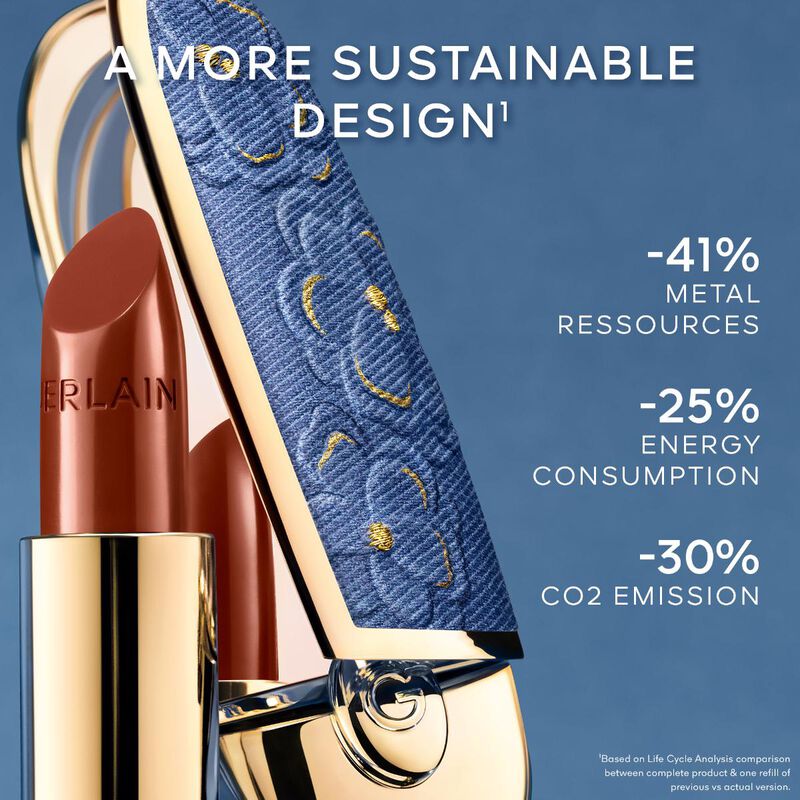 جيرلان روج جي بلومينغ دنيم علبة الجوهرة المزوّدة بمرآتين