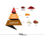 faces عطر وود بلاك