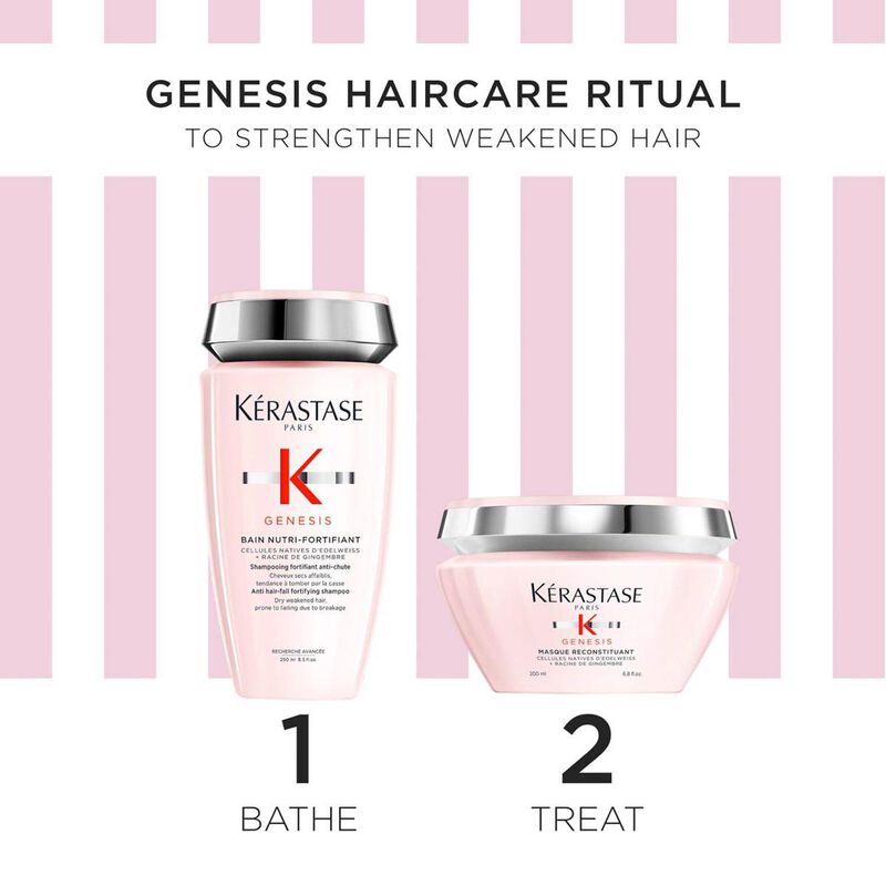 kerastase genesis intense fortifying anti hairfall haircare duo