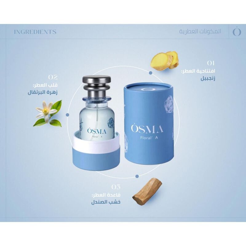 osma floral a perfume