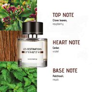 كوبا faces كوبا