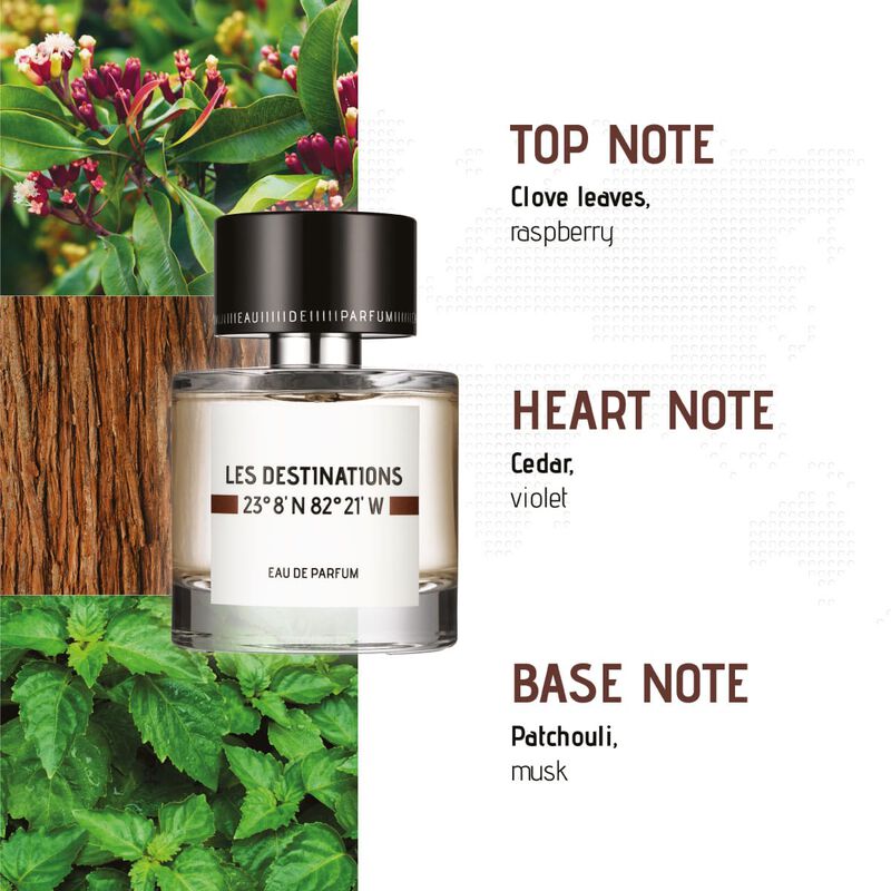 les destinations كوبا