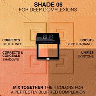 faces بريزم ليبر