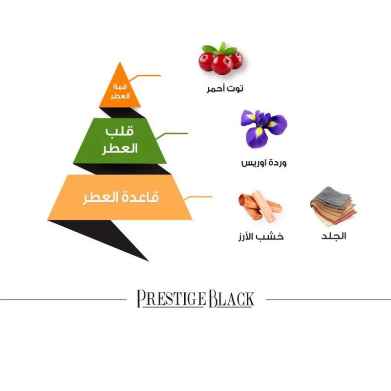 الماجد للعود عطر برستيج بلاك