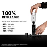 Myself EDP faces myself edp