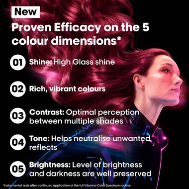 faces vitamino color spectrum glass shine