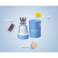 Woody S Perfume faces woody s perfume