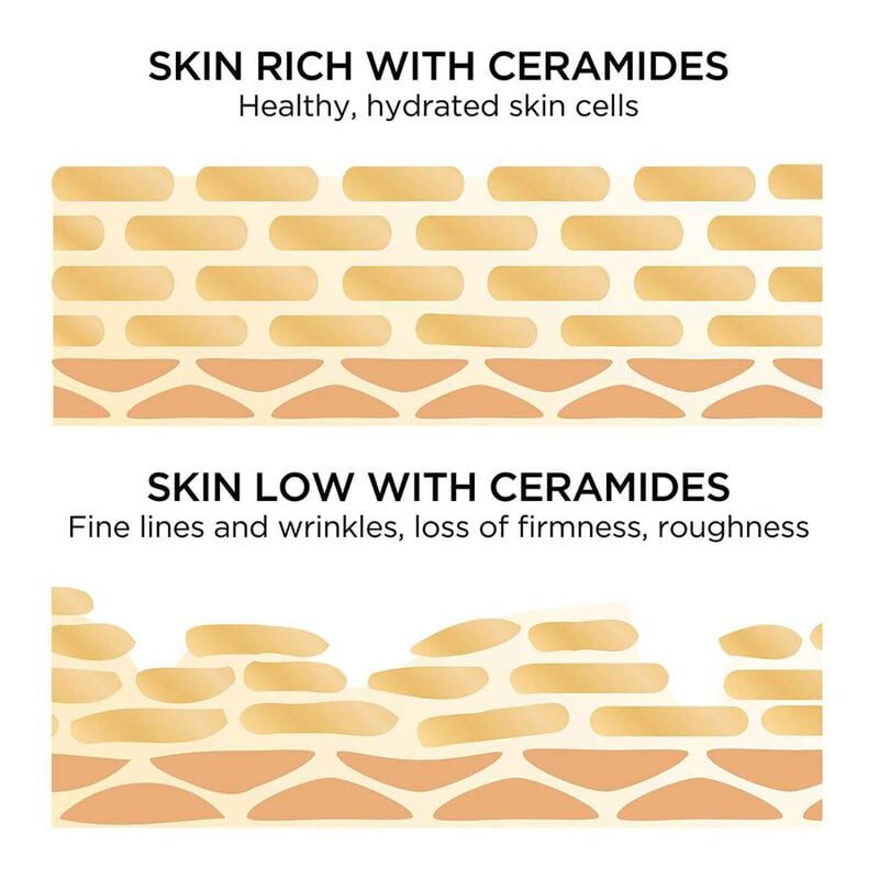 إليزابيث آردن ceramide adv dly yrs 90pc caps