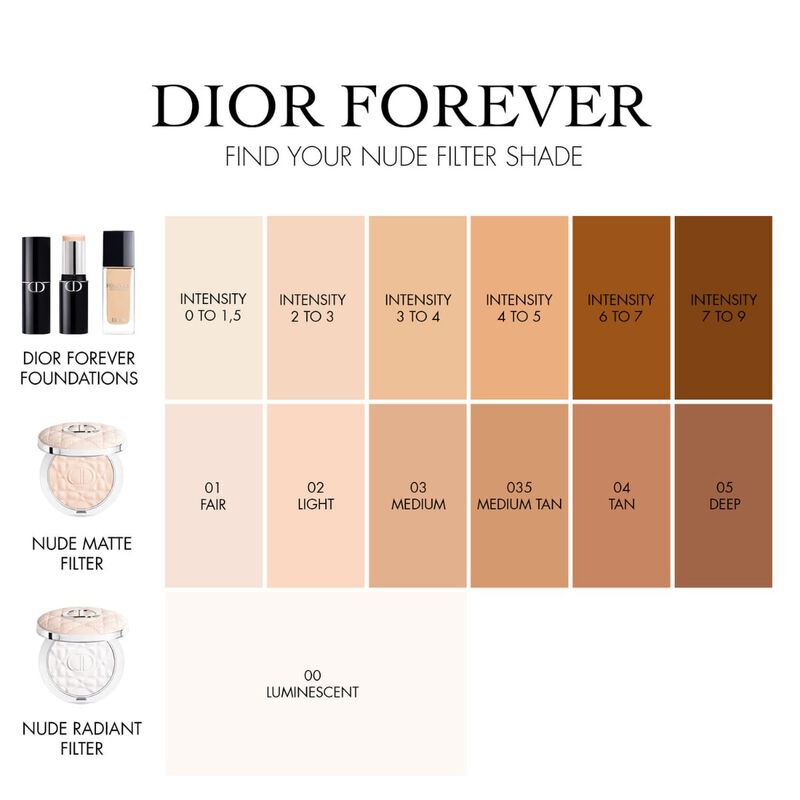 dior forever nude matte filter blurring