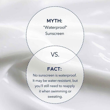 faces لوسيون مرطّب بخّاخ يحمي من الشمس بعامل 50 200 مل