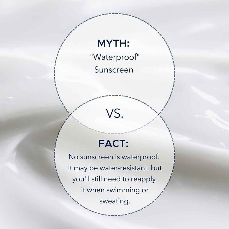 roc soleil protect moisturising spray lotion spf 50 200ml