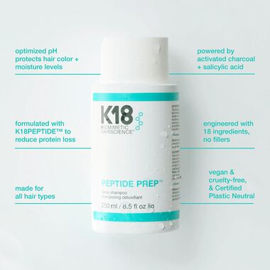 faces peptide prepp detox shampoo