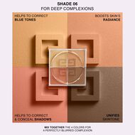 Prisme Libre Loose Powder faces prisme libre loose powder