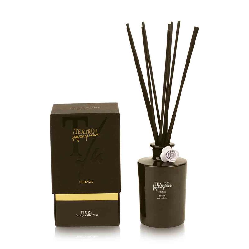 تياترو عطر المنزل فيور