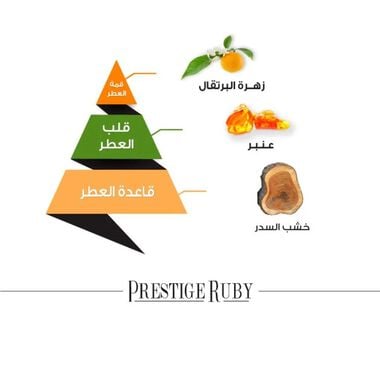 faces برستيج روبي معطر للجسم