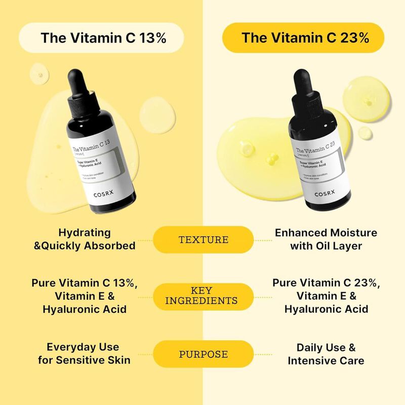 cosrx cosrx the vitamin c 23 serum 20ml