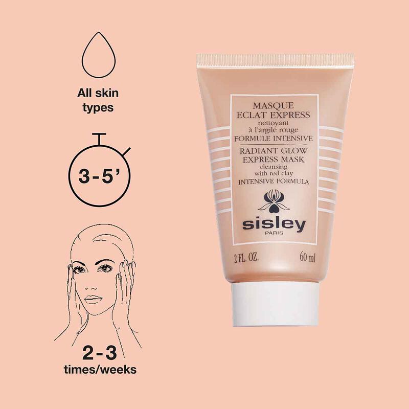 sisley radiant glow express mask