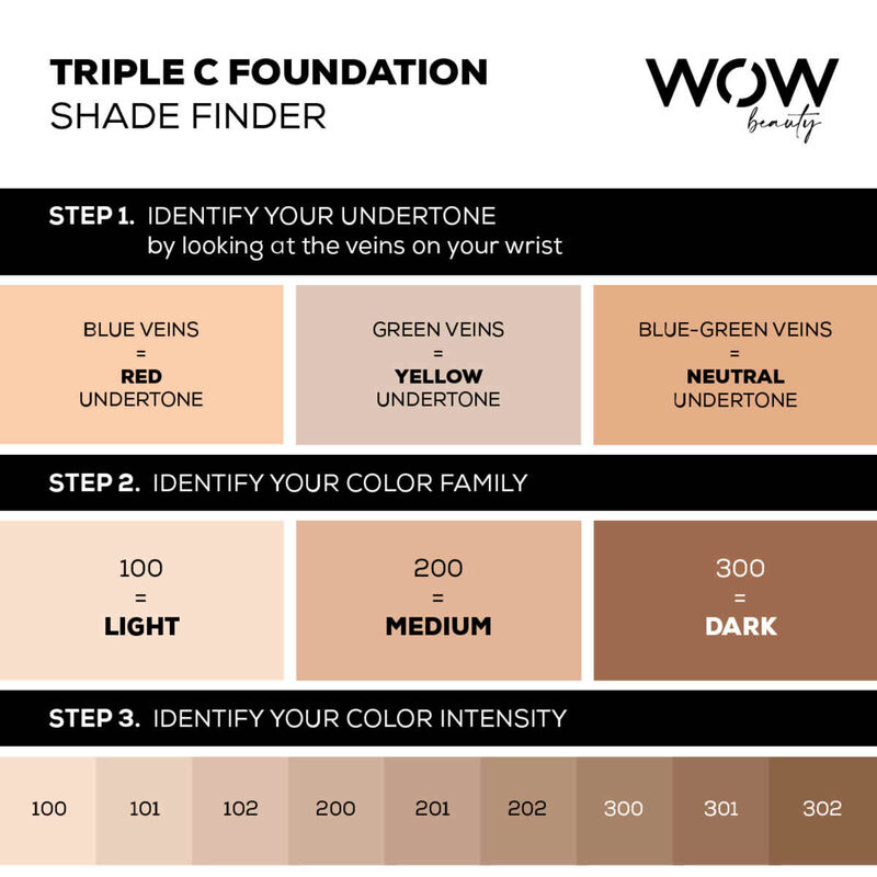 wow beauty triple c foundation &ndash; conceal, contour, cover