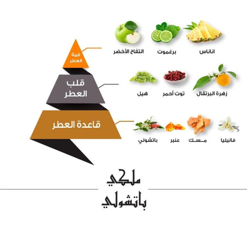 الماجد للعود عطر ملكي باتشولي