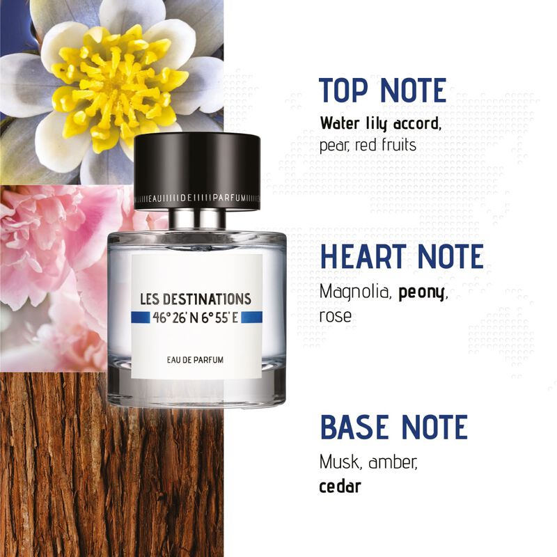 les destinations مونترو