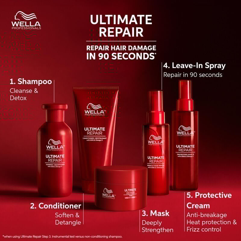 wella professionals ultimate repair miracle hair rescue leavein