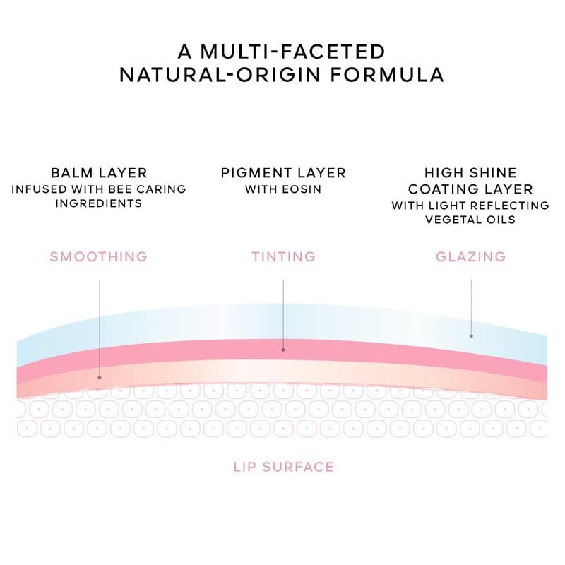 جيرلان زيت كيس كيس بي غلو