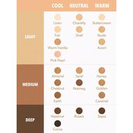 faces complexion boost