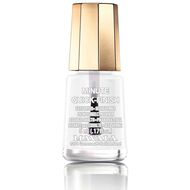 faces minute quick finish for nail polish