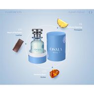 Woody F Perfume faces woody f perfume