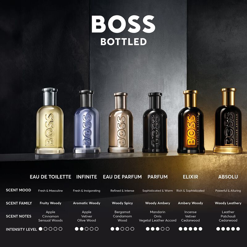 hugo boss bottled absolu intense