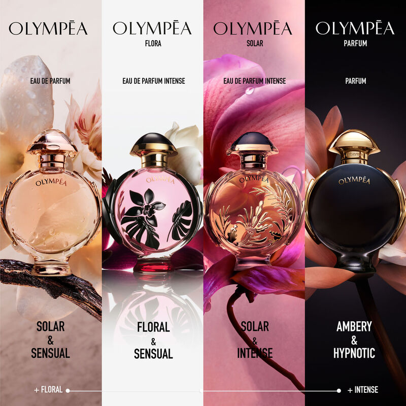 rabanne olympea 2024 parfum