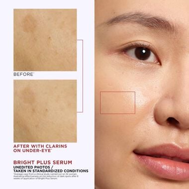Bright Plus Dark spot targeting faces bright plus dark spot targeting